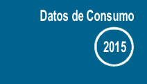 Datos 2015